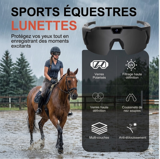 SeeRec™ - Lunettes Enregistreuses